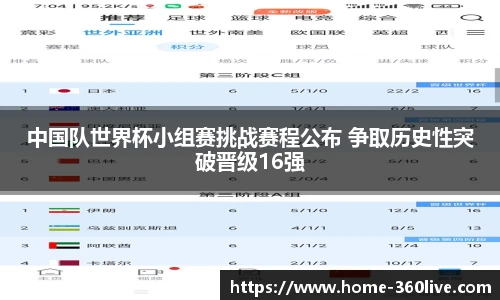 中国队世界杯小组赛挑战赛程公布 争取历史性突破晋级16强