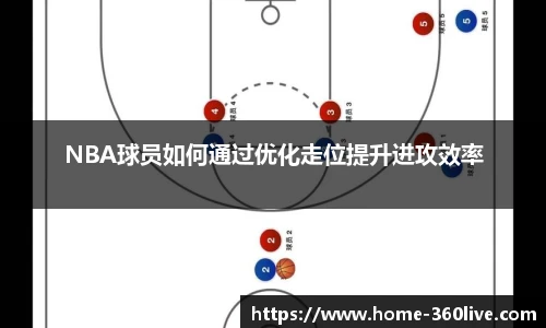 NBA球员如何通过优化走位提升进攻效率