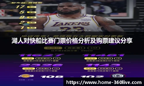 湖人对快船比赛门票价格分析及购票建议分享