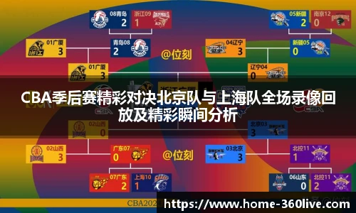 CBA季后赛精彩对决北京队与上海队全场录像回放及精彩瞬间分析
