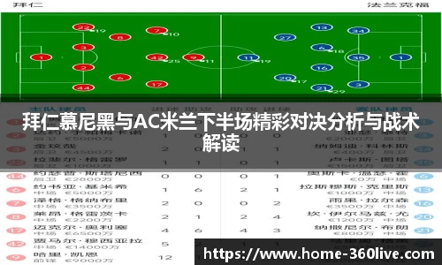 拜仁慕尼黑与AC米兰下半场精彩对决分析与战术解读