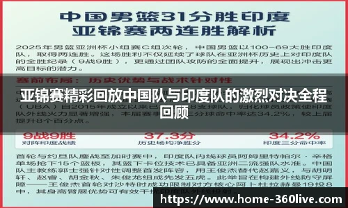 亚锦赛精彩回放中国队与印度队的激烈对决全程回顾